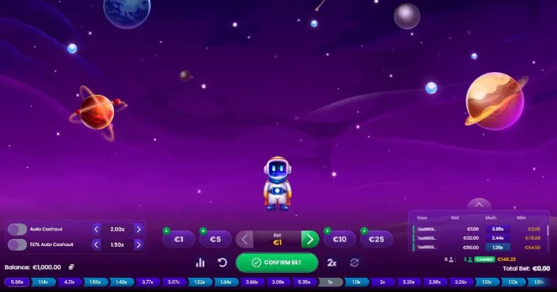 Predictor Spaceman Menavigasi Pasar Saham dengan Lebih Cermat